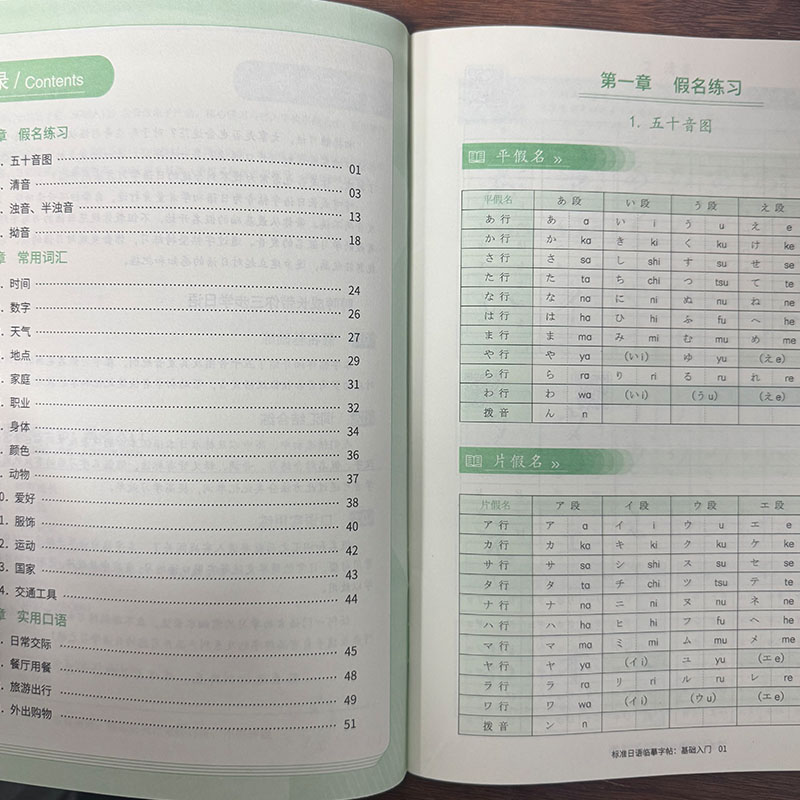 สมุดฝึกเขียนอักษรญี่ปุ่นฮิราคา - Chinese Calligraphy Practice Book บทวิจารณ์และราคา